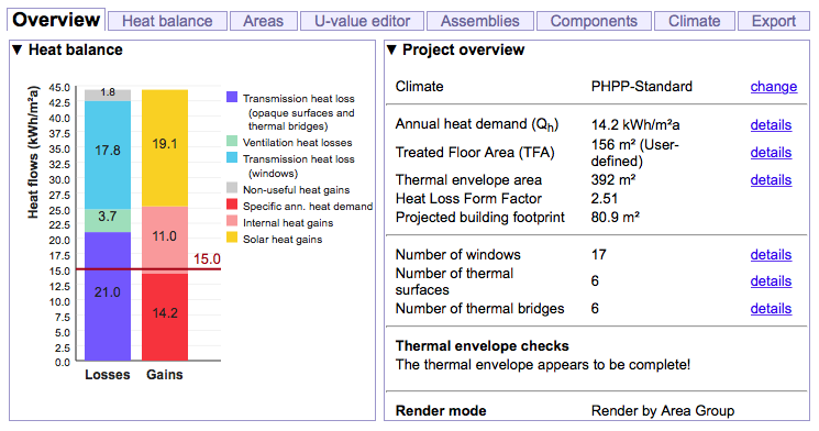 DPH UI Maindialog Overview Sheet V1.5